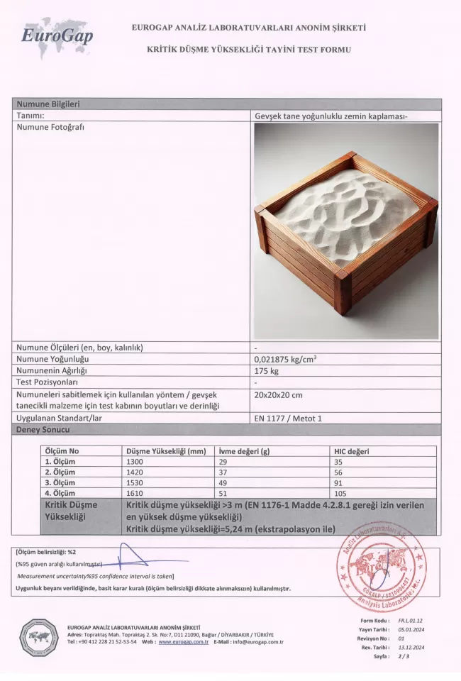 Kritik Düşme Yüksekliği Tayini Testi